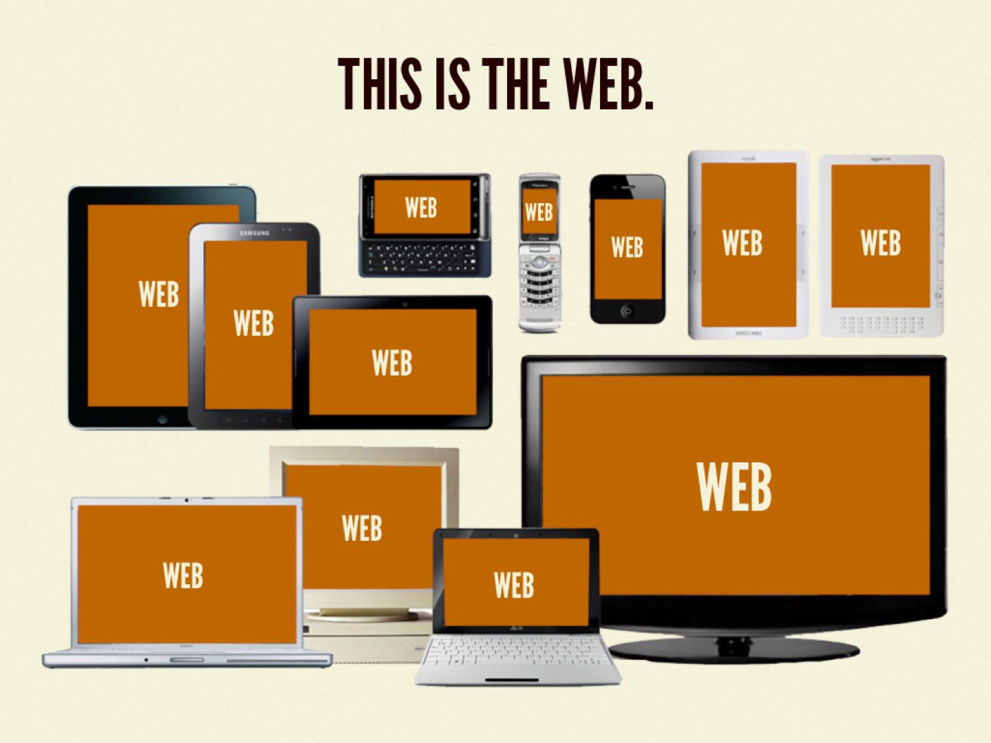 This is how we use the web today (source: atomicdesign.bradfrost.com)